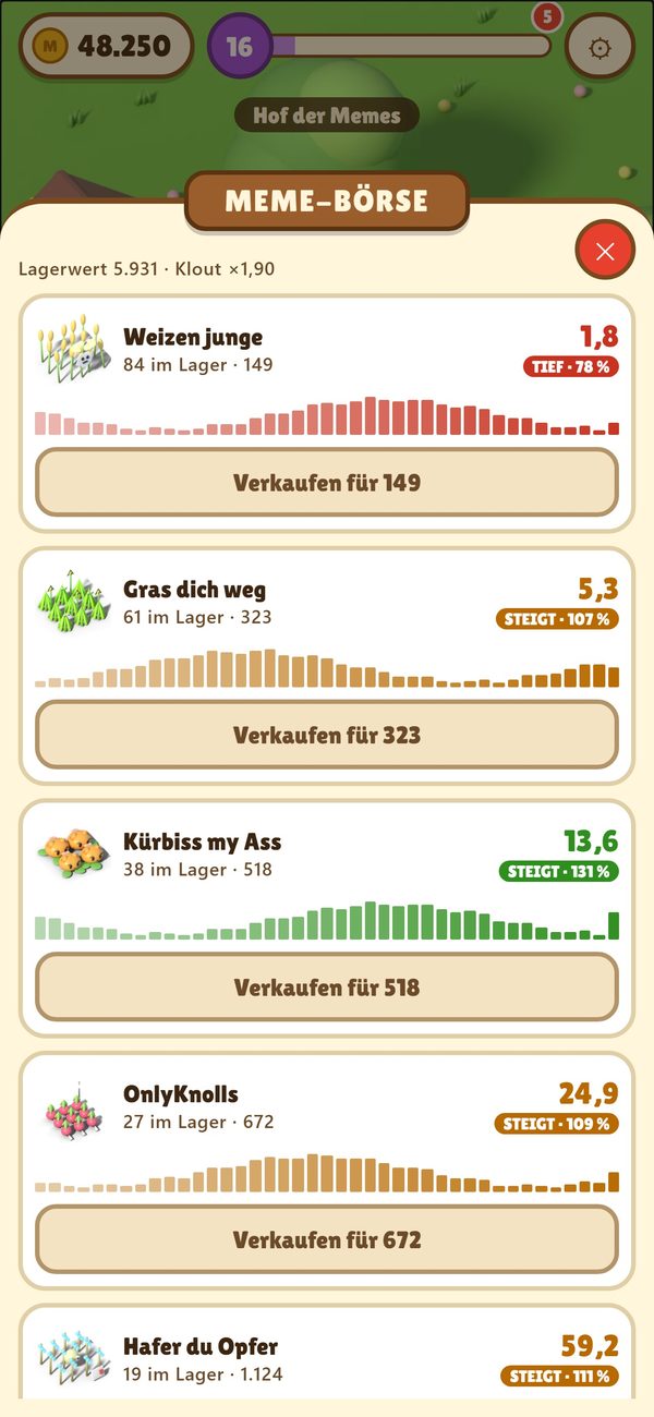 Meme Farm – Bilder 1